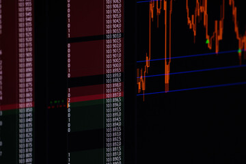Indepth Stock Market Analysis and Comprehensive Trading Chart Visualization Techniques