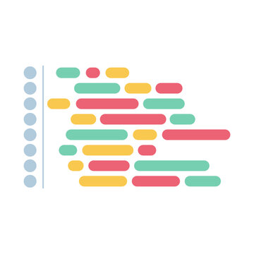 Programming Coding