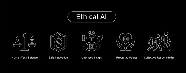 Ethical AI Principles Icon Set. Human-Tech Balance, Safe Innovation, Unbiased Insight, Protected Values, Collective Responsibility.  Dark background. Editable Stroke Icons.