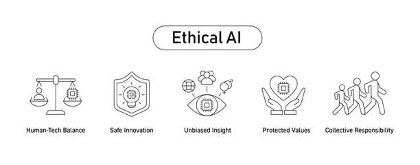 Ethical AI Principles Icon Set. Human-Tech Balance, Safe Innovation, Unbiased Insight, Protected Values, Collective Responsibility. Editable Stroke Icons.