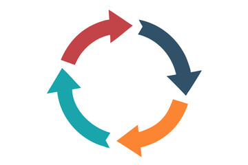 Circular Arrows Diagram Four Steps Process Flowchart Template