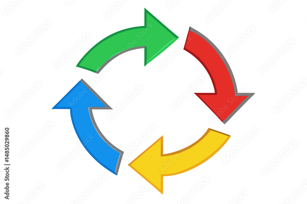 Poster colorful circular arrows representing continuous process cycle
