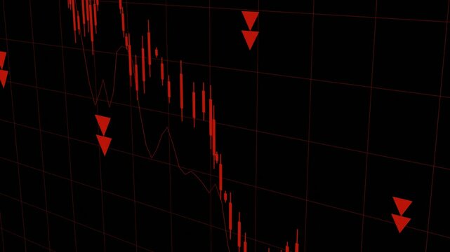 Red price falling drop candlestick down trend new low chart decreasing trend showing unsuccessful performance and losses failure due to economic crisis loss of assets in equities stock