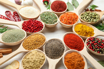 Different aromatic spices in spoons on white wooden table, closeup