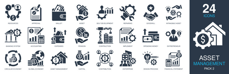 Asset Management Icons set vector illustration. Containing resources, wallet, intangible asset, banking system, financial statemenet and more. Simple glyph icons collection.