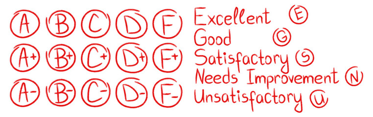Exam grades for tests, evaluations, and classroom visuals. School grade chart with red marker letters and percentage ranges. Handwritten A to F scores with meanings: Excellent to Fail. Vector set