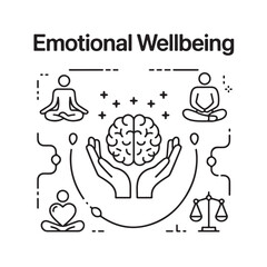 Mental Health Icon Set Vector Black Silhouettes of Meditation Poses Brains Support Hands Hearts and Self Care Symbols