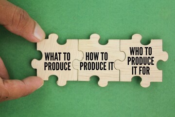 What is the 3 economic question?
These are what to produce, how to produce it, and who to produce...