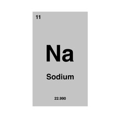 sodium periodic vector isolated on transparent background