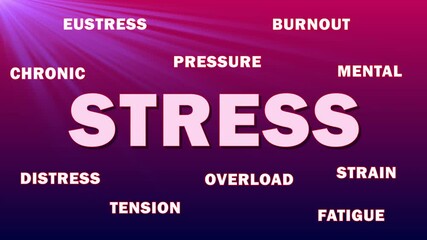 Stress — A physical or emotional response to demands or challenges that can impact health and performance.