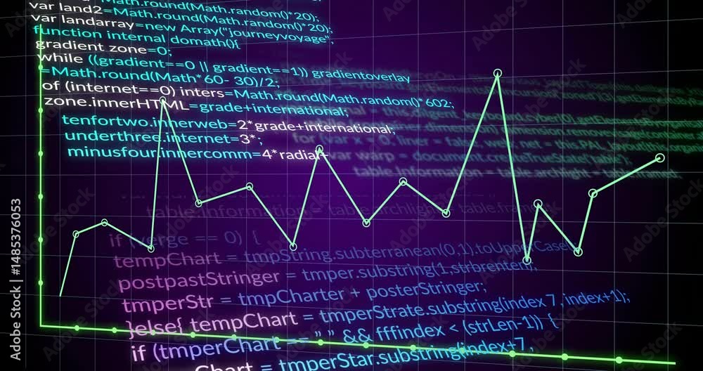 Poster neon green line chart glowing over dark grid showing round markers while code scrolling diagonally