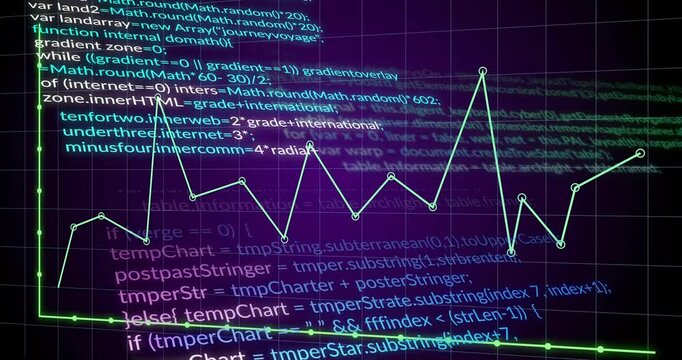 Neon green line chart glowing over dark grid showing round markers while code scrolling diagonally