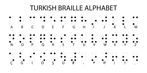 Turkish Braille Alphabet Chart with Letters and Symbols on White Background
