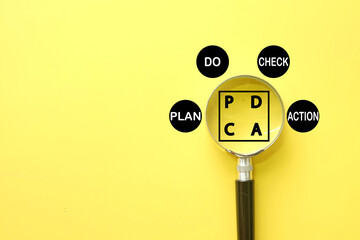 Magnifying Glass Focusing on PDCA Framework Plan, Do, Check, and Act Ideal for Business,Continuous Improvement,Quality Control in Business Manufacturing and Management, Process Optimization.
