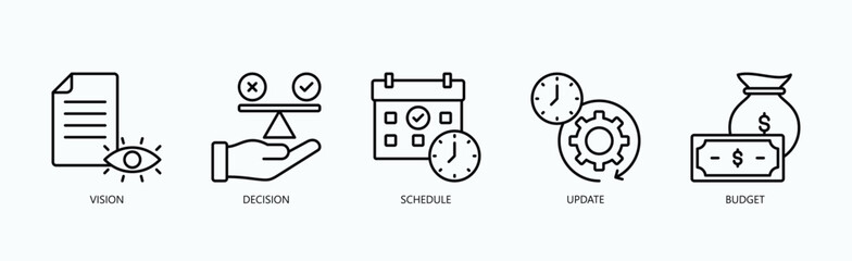Strategic Management Icon Set Isolated Vector With Icon Of Vision, Decision, Schedule, Update, Budget In Outline Style