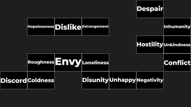 A grid displaying different shades of gray accompanied by a multitude of words related to depression negativity hate and war