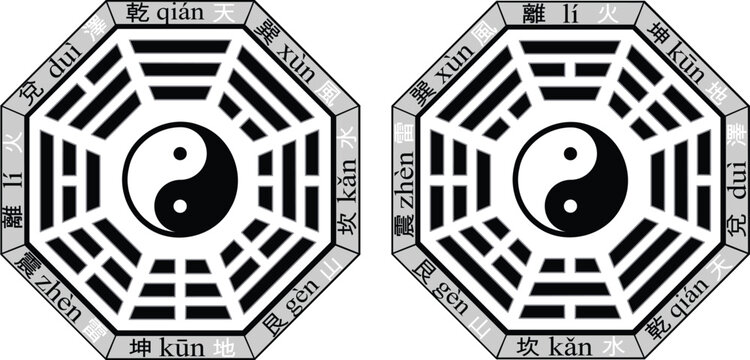 Traditional Chinese Bagua Trigrams with Yin Yang Symbol. Ancient Wisdom, Fuxi, King Wen, Pakua and Feng Shui Concept.