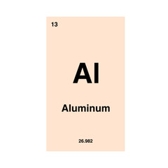 aluminum periodic vector isolated on transparent background
