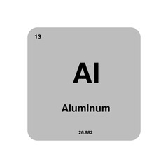 aluminum periodic vector isolated on transparent background