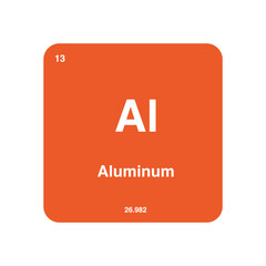 aluminum periodic vector isolated on transparent background
