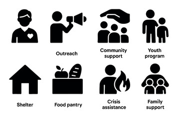 Community support icons: outreach, shelter, food, family aid
