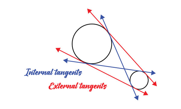 Externally and Internally tangent circles  . Vector Illustration .EPS 10 .