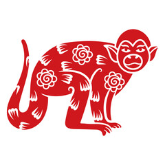 Chinese New Year monkey zodiac sign