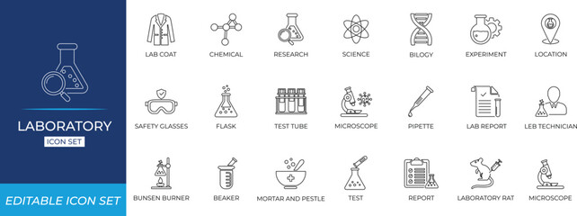 Laboratory line icon set. Solid line icon collection.