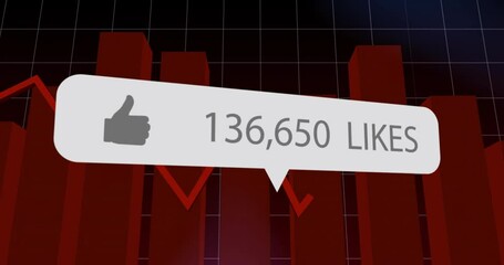 Social media likes being animated on red chart columns in 3D, showing speech bubble icon motion - Powered by Adobe