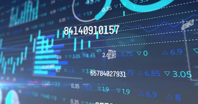 Financial dashboard showing large numeric string 15525472051 displaying cyan bars and line graphs