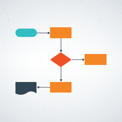 Abstract Conceptual Flowchart Diagram for Business and Workflow Processes