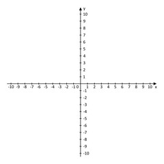 Cartesian coordinate system in two dimensions on white with numbers from 0 to 10. Orthogonal coordinate plane with two axes on squared grid. Math bw template. Vector illustration