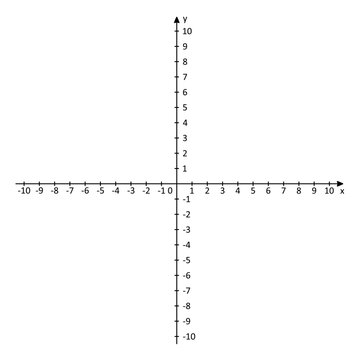 Cartesian coordinate system in two dimensions on white with numbers from 0 to 10. Orthogonal coordinate plane with two axes on squared grid. Math bw template. Vector illustration