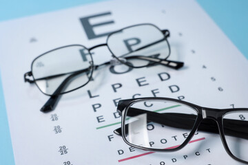 Glasses and vision test chart on light blue background, closeup