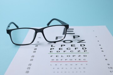 Glasses and vision test chart on light blue background, closeup