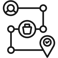 Customer Journey