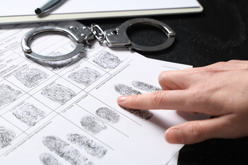 Taking of suspect's fingerprints in police department, closeup