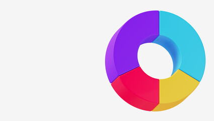 Pie Chart