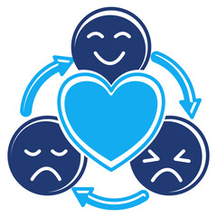 Emotion Regulation