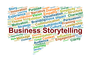 Business Storytelling Word Cloud. Key Concepts to Lead and Inspire Through Narrative