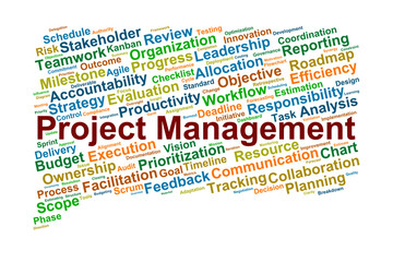 Project Management Word Cloud. Core Concepts for Planning, Execution and Team Leadership