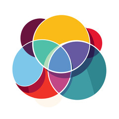 Obraz premium Vibrant diagram of transferable skills in pop art style, modern growth