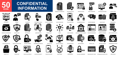 Confidential Information icon set collection. Secret file, Private Data, Personal data, confidentiality, data encryption icon. Simple glyph vector.