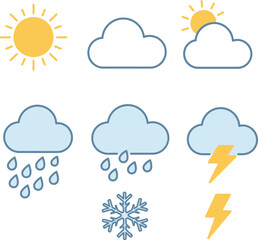weather forecast icons
