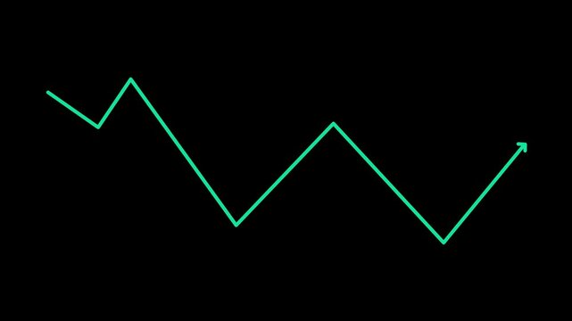2d stock market candlesticks growth up animation green screen background 4k