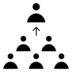 workforce allocation