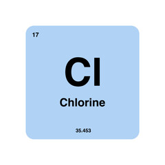 periodic vector chlorine isolated on transparent background