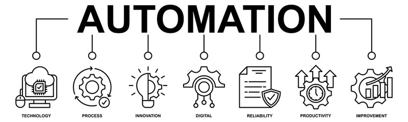 Automation banner web icon vector illustration concept for robotic technology innovation systems with icon of process, digital, reliability, productivity, and improvement
