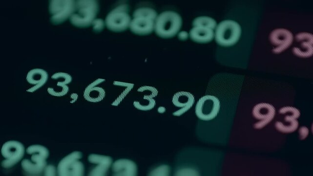 BTC Buy Orders, Best bid price, macro view