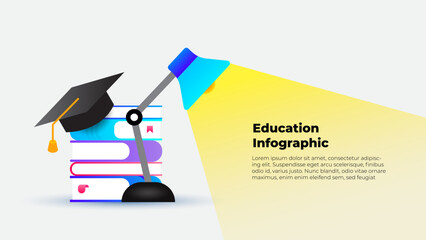 Education illustration with books, a graduation cap, and a desk lamp, symbolizing learning and academic success, suitable for educational content and inspiring intellectual growth discussions